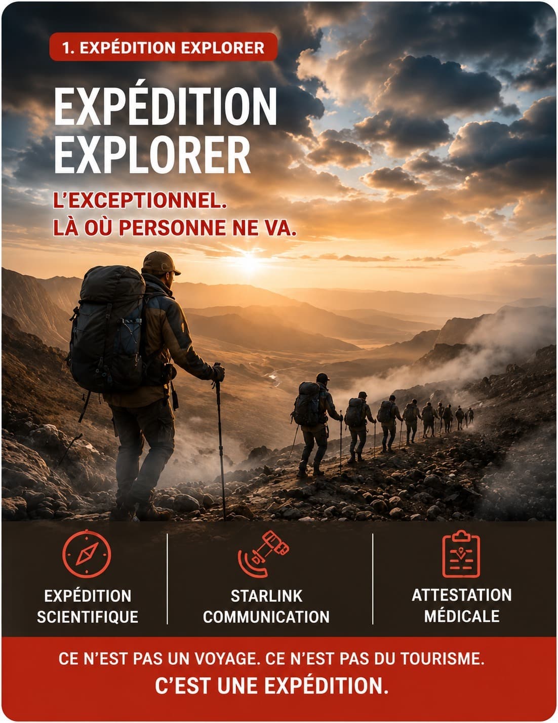 Expédition Explorer : cordée de randonneurs en zone extrême au couchant